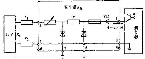 输出端用齐纳安全栅